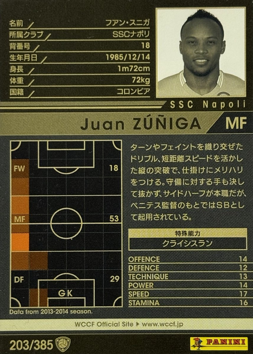 WCCF管理ページ WCCF