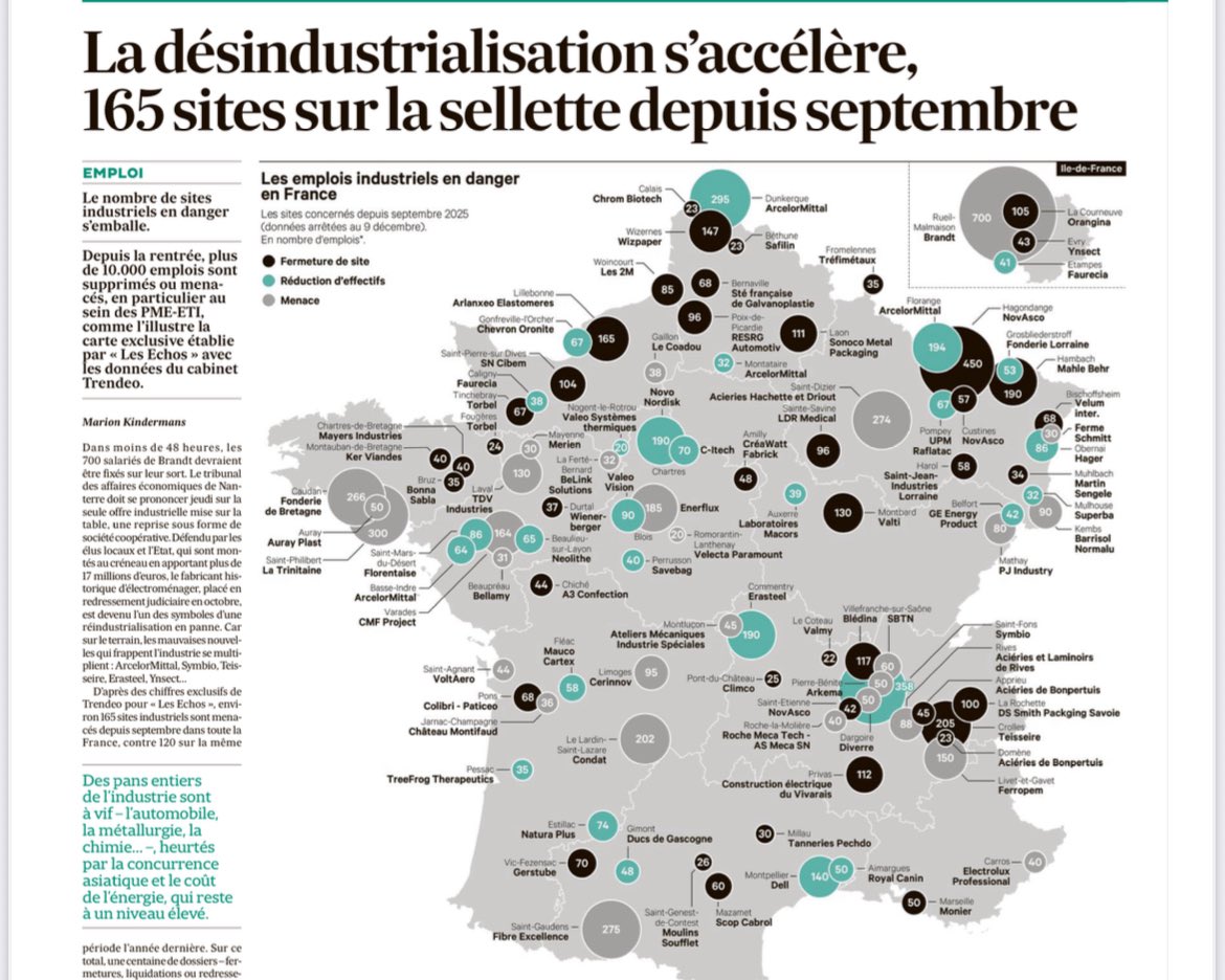Ça fait moins de bruit que les petites dramaturgies de Brigitte dans les théâtres parisiens.