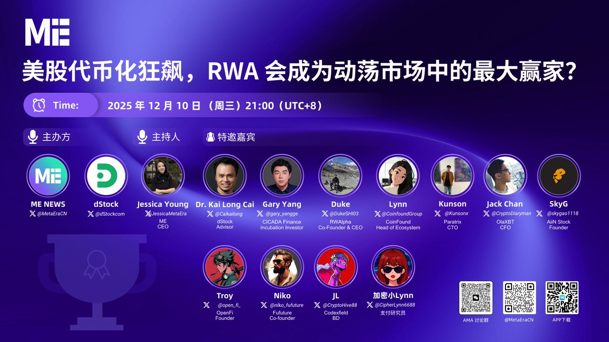 🔥 美股代币化狂飙，RWA 会成为动荡市场中的最大赢家？

⏰ 时间：2025 年 12 月 10 日 21:00（UTC+8）
🔗 链接：x.com/i/spaces/1ynJO…
✨ 主办方：<a href="/MetaEraCN/">ME News</a>，<a href="/dStockcom/">dStock</a>

🎙️ 主持人 &amp;