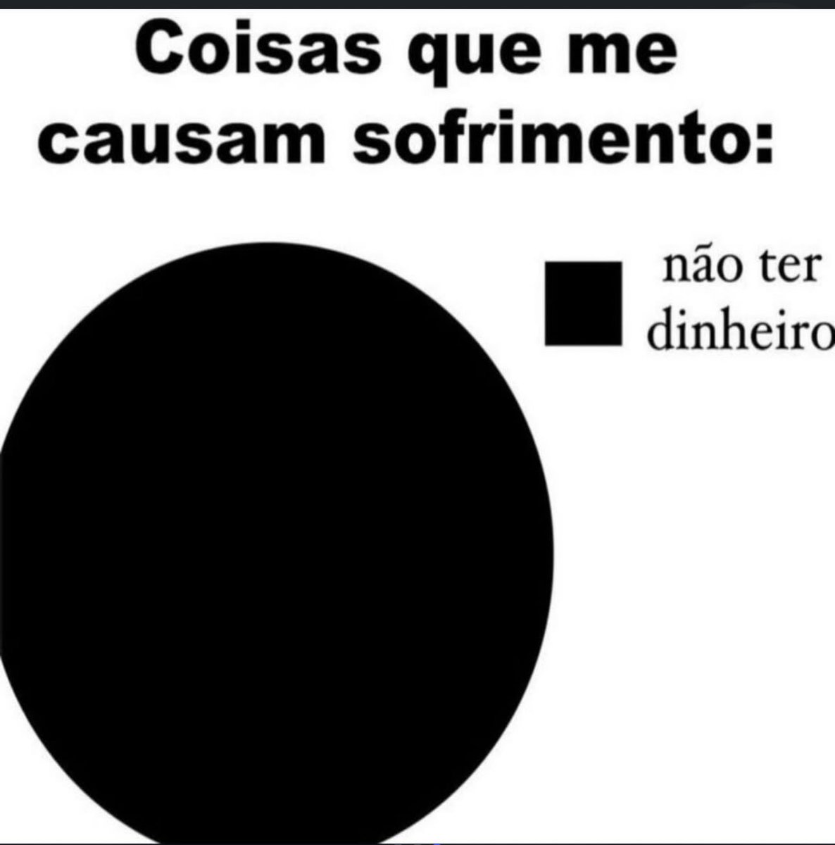 Shitpost só que de verdade tweet media