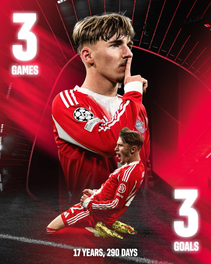 🤩 𝗥𝗘𝗖𝗢𝗥𝗗 𝗕𝗥𝗘𝗔𝗞𝗜𝗡𝗚 𝗟𝗘𝗡𝗡𝗬 🤩

Youngest player to score in three consecutive Champions League matches! 🤩 💎