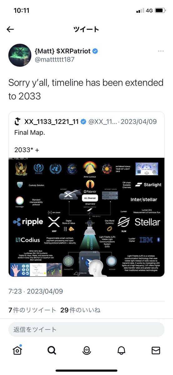 JapanSoai's tweet photo. 2029+2=2031
丑年=2033 
AIによる復興までに少なくとも3年半は見ておいた方が良さそう
その後はAIロボット化により、とんでもないデフレがやってくる https://t.co/srQJz8WlEA