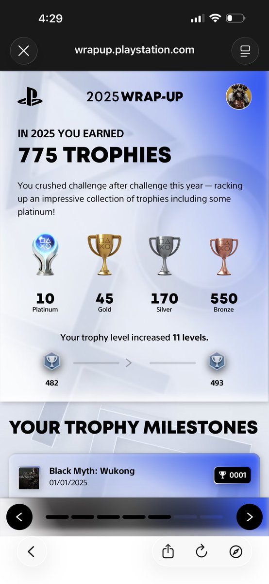 FORDLEGECY's tweet photo. My 2025 PlayStation Wrap Up. https://t.co/krb6VubTrL