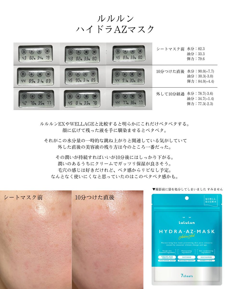 バズりコスメ全部買う。 (@buzzco923) / Posts / X