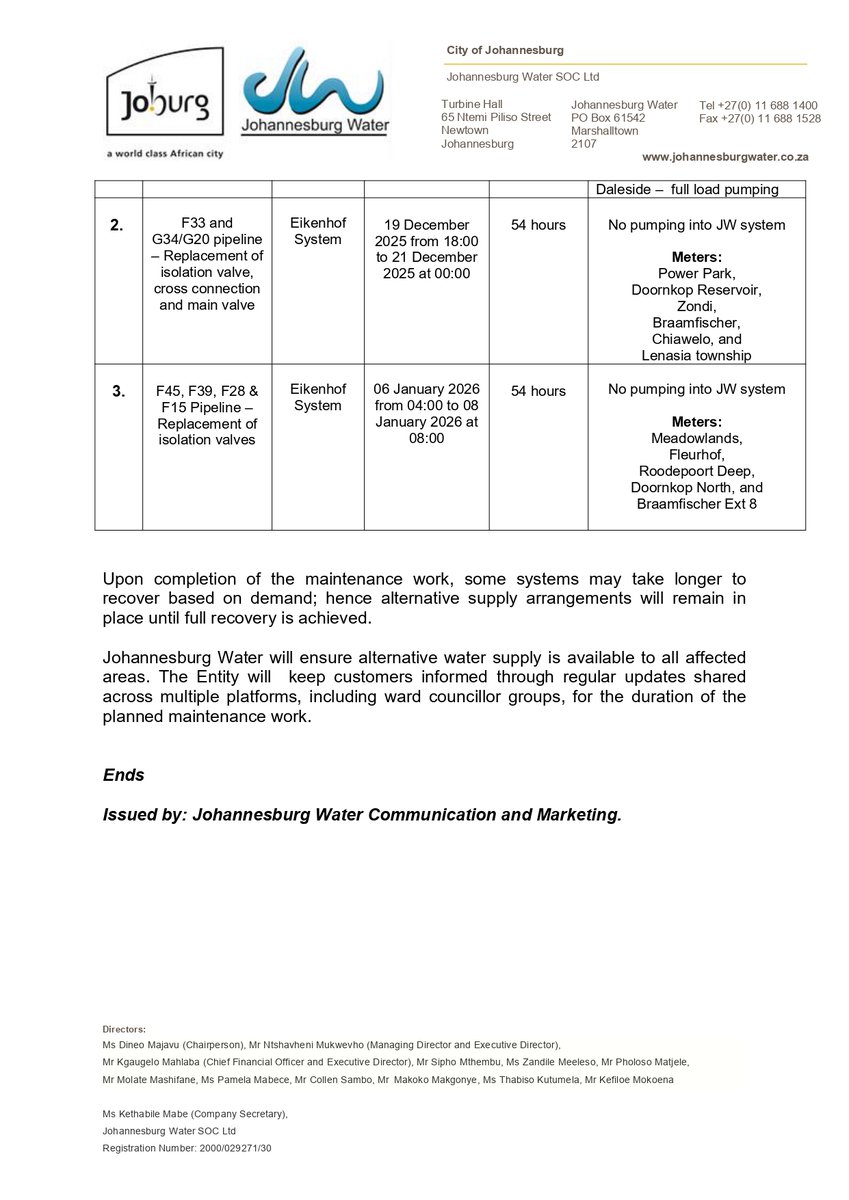 Johannesburg Water tweet media