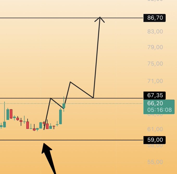 #ALTNY 

Her hisseyi takip edemiyorum,sizde hatırlatmıyorsunuz.

Sonra ölümcül detayları kaçırıyoruz!