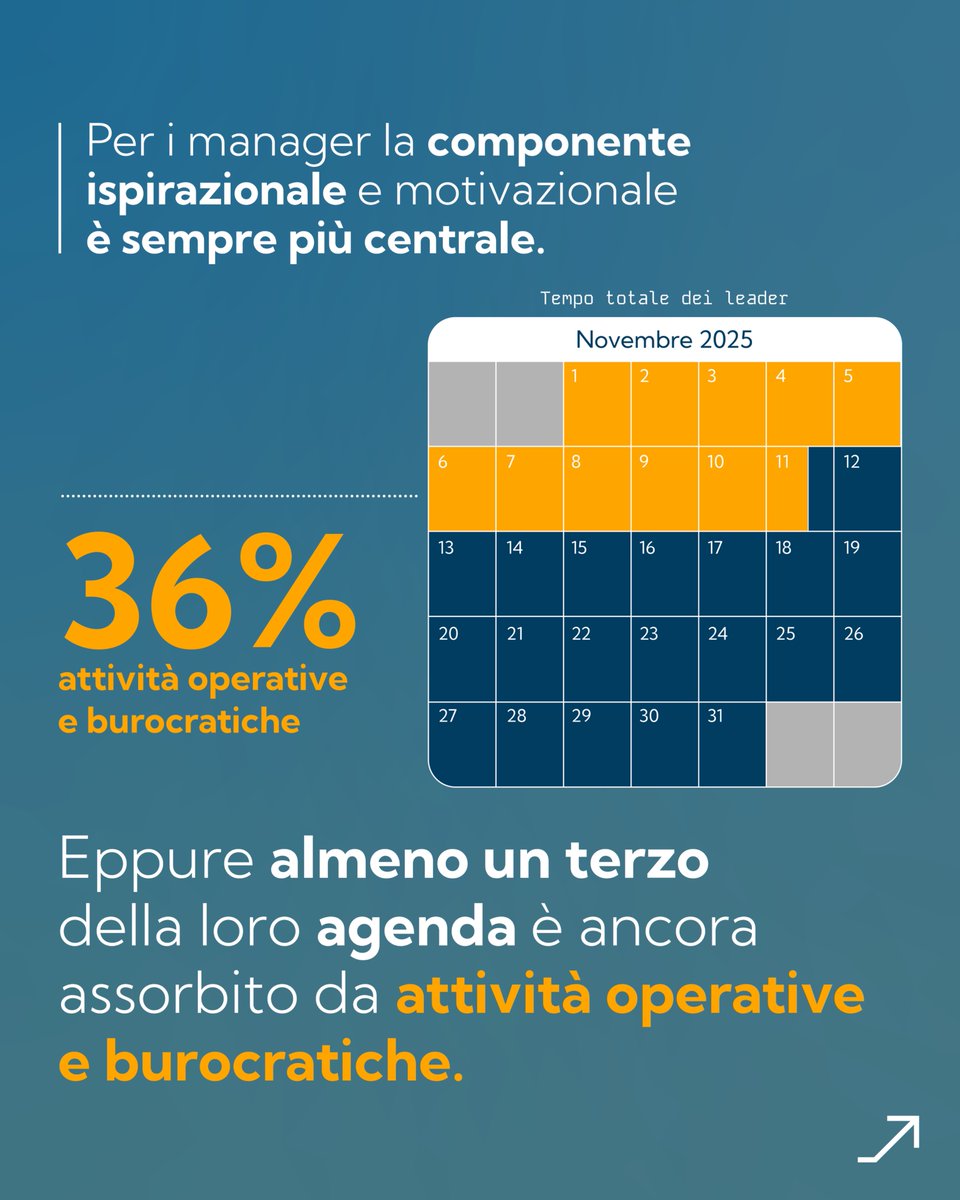 Excellera Intelligence tweet media