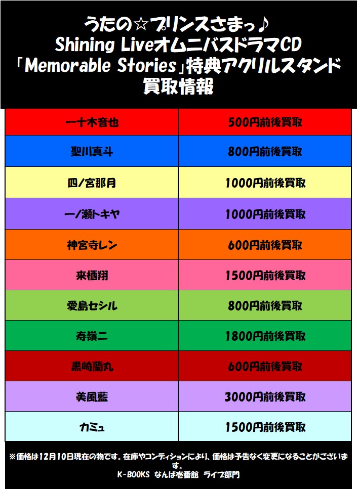 こたろうさん専用 まとめ買い 買取情報】 「うたの☆プリンスさま♪」 Shining Liveオムニバスドラマ