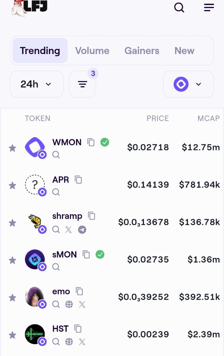 $SHRAMP just blasted into TOP 3 TRENDING on <a href="/LFJ_gg/">LFJ.gg</a> !!!

If you’re not joining the Shramp Revolution today… WEN?!

This is your official call to get SHRAMPIFIED before the $1M MCAP and beyond 🦐
<a href="/monadshramp/">Shramp</a> <a href="/keoneHD/">Keone Hon</a>