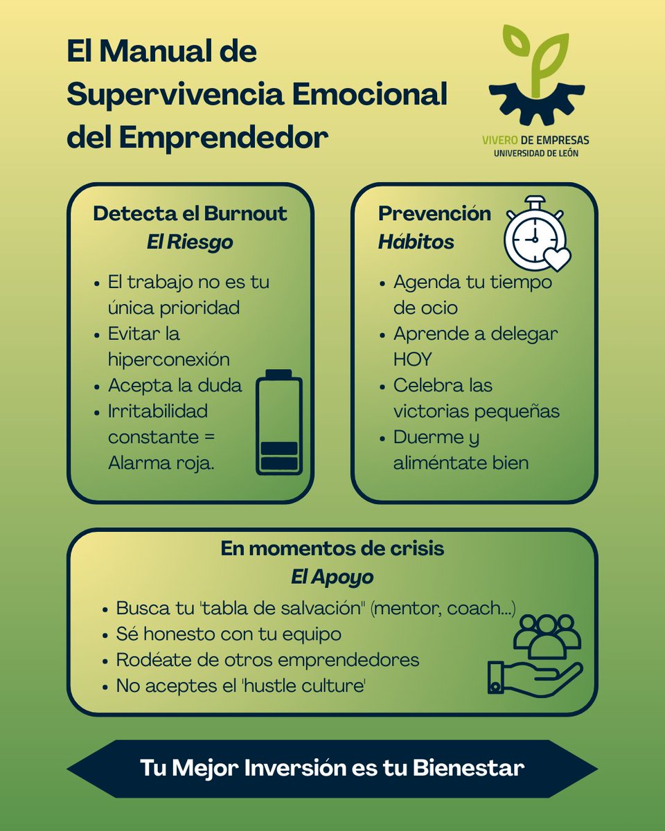 Vivero de Empresas de la Universidad de León tweet media