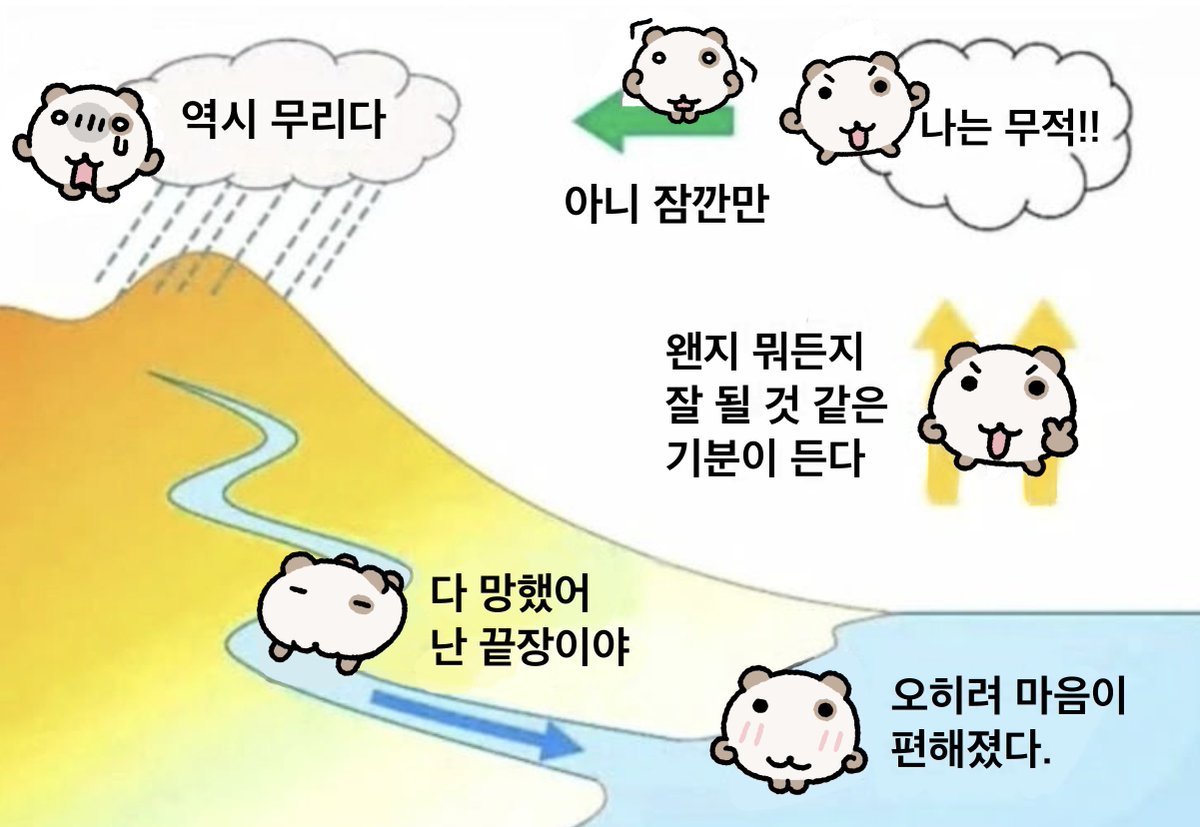 나는 지금 아니 잠깐만 상태