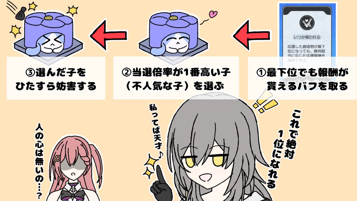 さららん (@saRaran05528462) / Posts / X