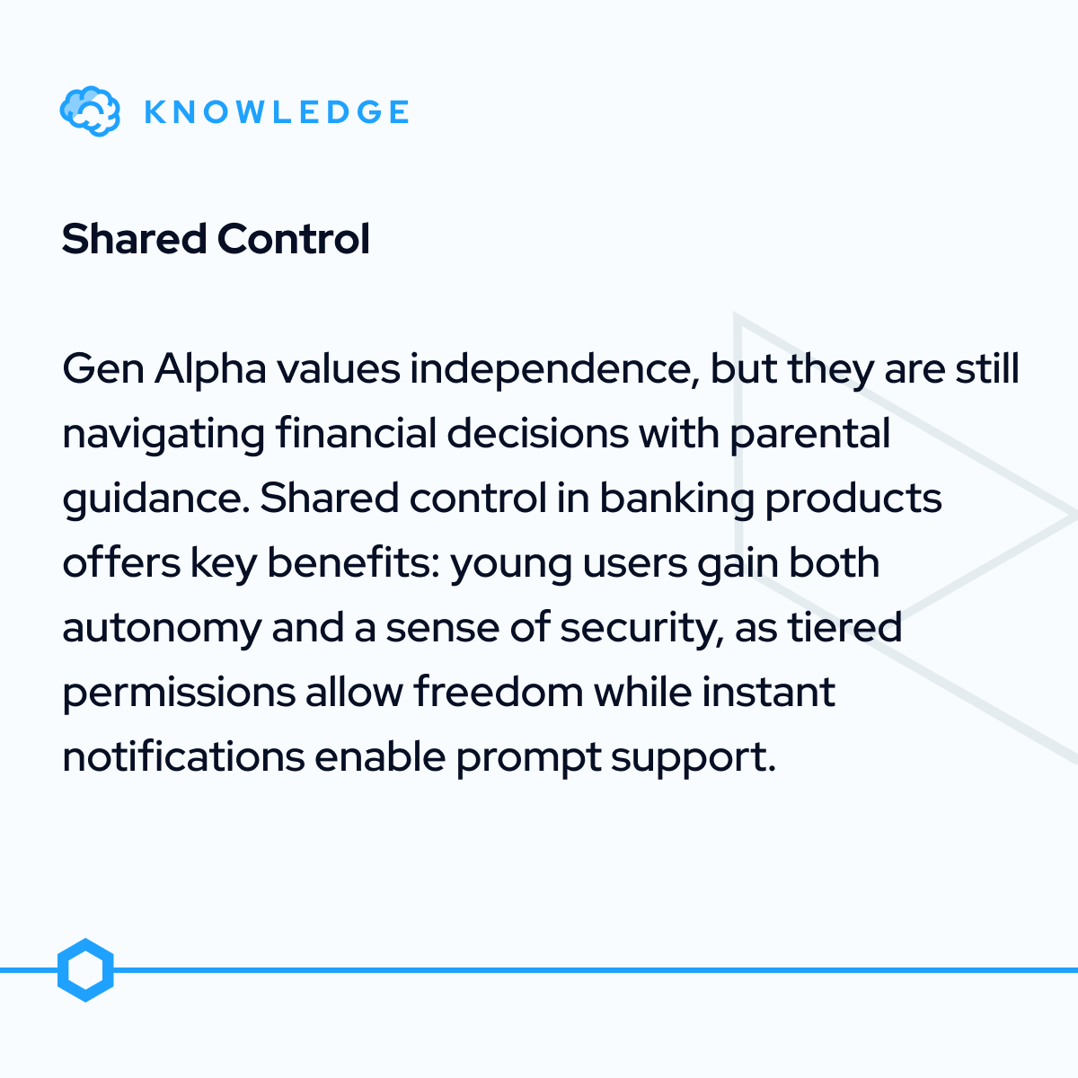 Finanteq's tweet photo. 🔐For Gen Alpha, privacy isn’t a feature, it’s the baseline.

They’re growing up with data breaches, AI ethics debates, and dark patterns. Slick marketing won’t sway them. What will?

✅ Plain-language policies 
✅ Visible opt‑outs 
✅ Real control over how their data is shared https://t.co/s52WUKuuW4