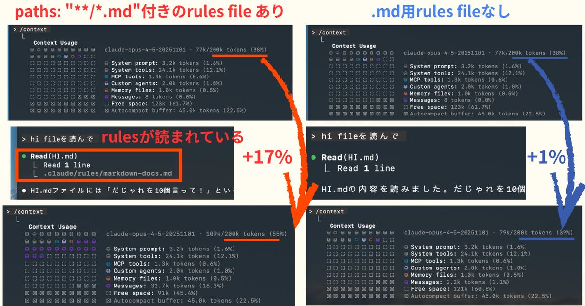 Kyutaro@Web x AI x DX (@kyutaro15) / Posts / X
