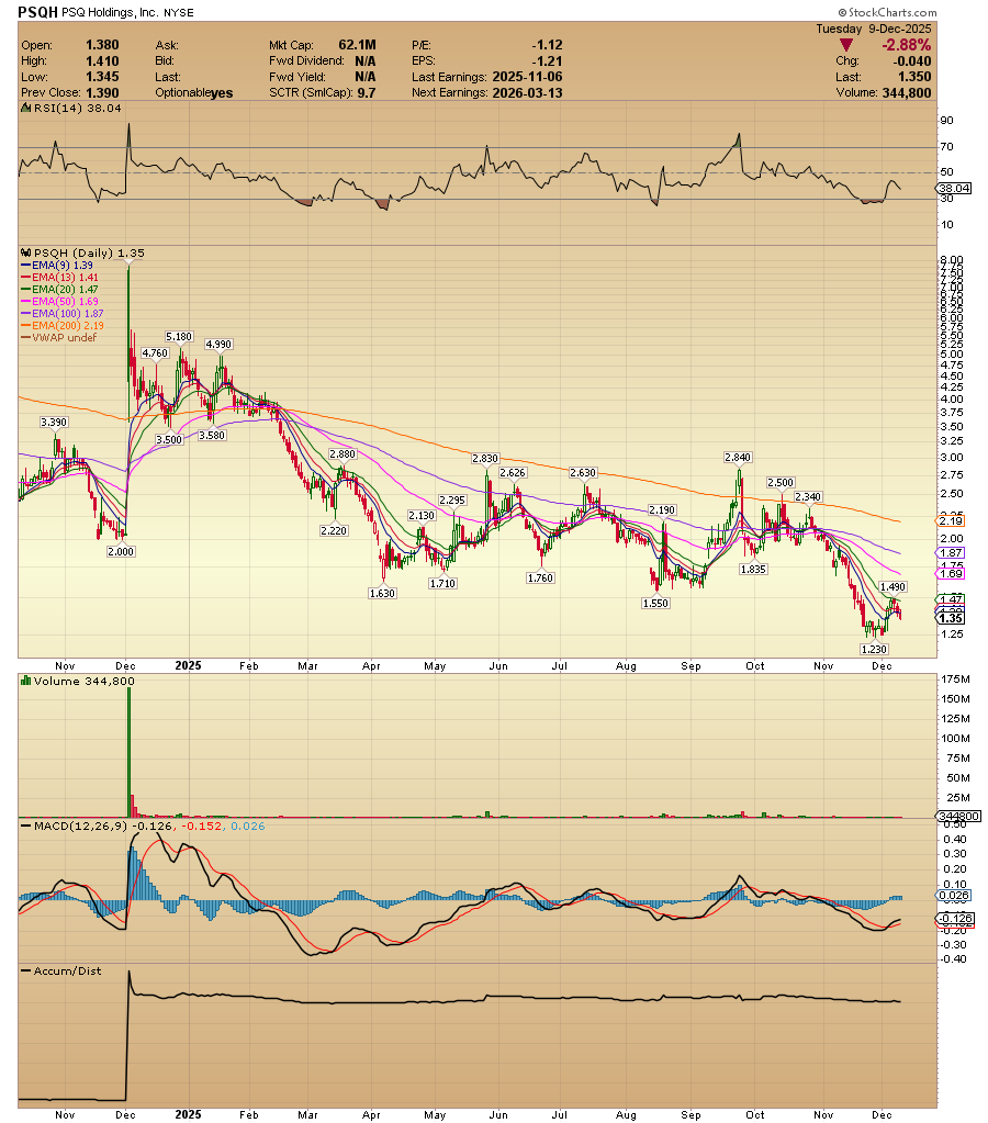 Antonio Costa tweet media