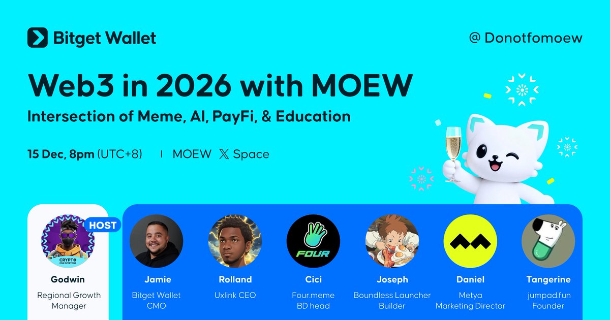 donotfomoew's tweet image. 🔥 $MOEW Year End AMA Upcoming! 🔥

🚀 Web3 in 2026 with MOEW: Intersection of Meme, AI, PayFi, &amp;amp; Education🚀

🎁 $500 in $MOEW Giveaway:
$200 AMA Announcement Giveaway:
→ 4 winners: $25
→ 1 winner: $100
$300 Red Packets During AMA:
→ 3 drops of $100

📅 December 15 — 8 PM…