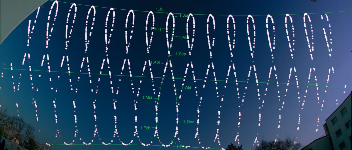 bodycando's tweet image. Why do people say it's natural to assume the sky is close and is going around the earth? What would it look like if the sky was far away and the earth was rotating?