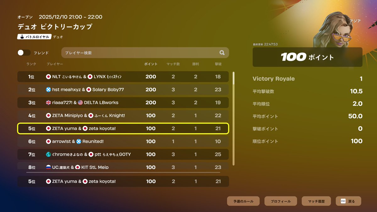 Post by ZETA yuma on X: $200ゲット！