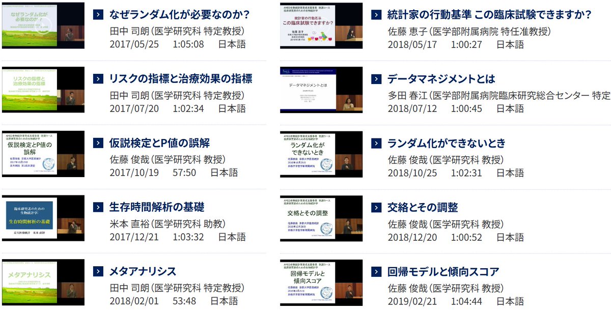 これはすごい。1000いいねを軽く超えた「仮説検定とP値の誤解」含め、京大のオープンコースウェアにて神々による医療統計の講義が無料開放されているじゃないか👀

- 生存時間解析の基礎
- 交絡とその調整
- 回帰モデルと傾向スコア
- メタアナリシス
- リスクの指標と治療効果の指標
-