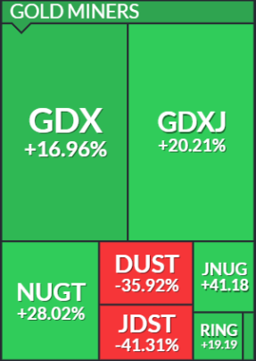 SweetBolsa | Aprender a Invertir con Sentido tweet media