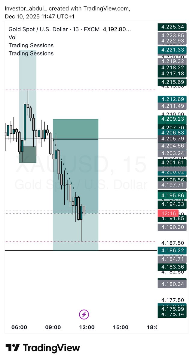 Okay done ❤️‍🔥🤝
Manual closed ✅