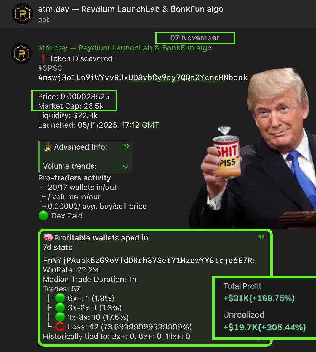 NextMemeRadar's tweet photo. [CASE STUDY] – $SPSC

Pump Fun Algo caught #SPSC at just 28K MC on November 7. What happened next was nothing short of life-changing: the token exploded all the way to 15M MC, delivering an insane 535x run — that’s 53,570% ROI. Check out #ATMDAY 👉🏼 https://t.co/gg9wCg3Zt9 https://t.co/K60VRyb3XP