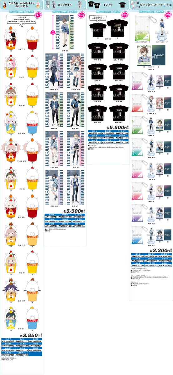 ダンガンロンパ』×ローソンコラボ グッズが12月16日に店頭発売、日向創