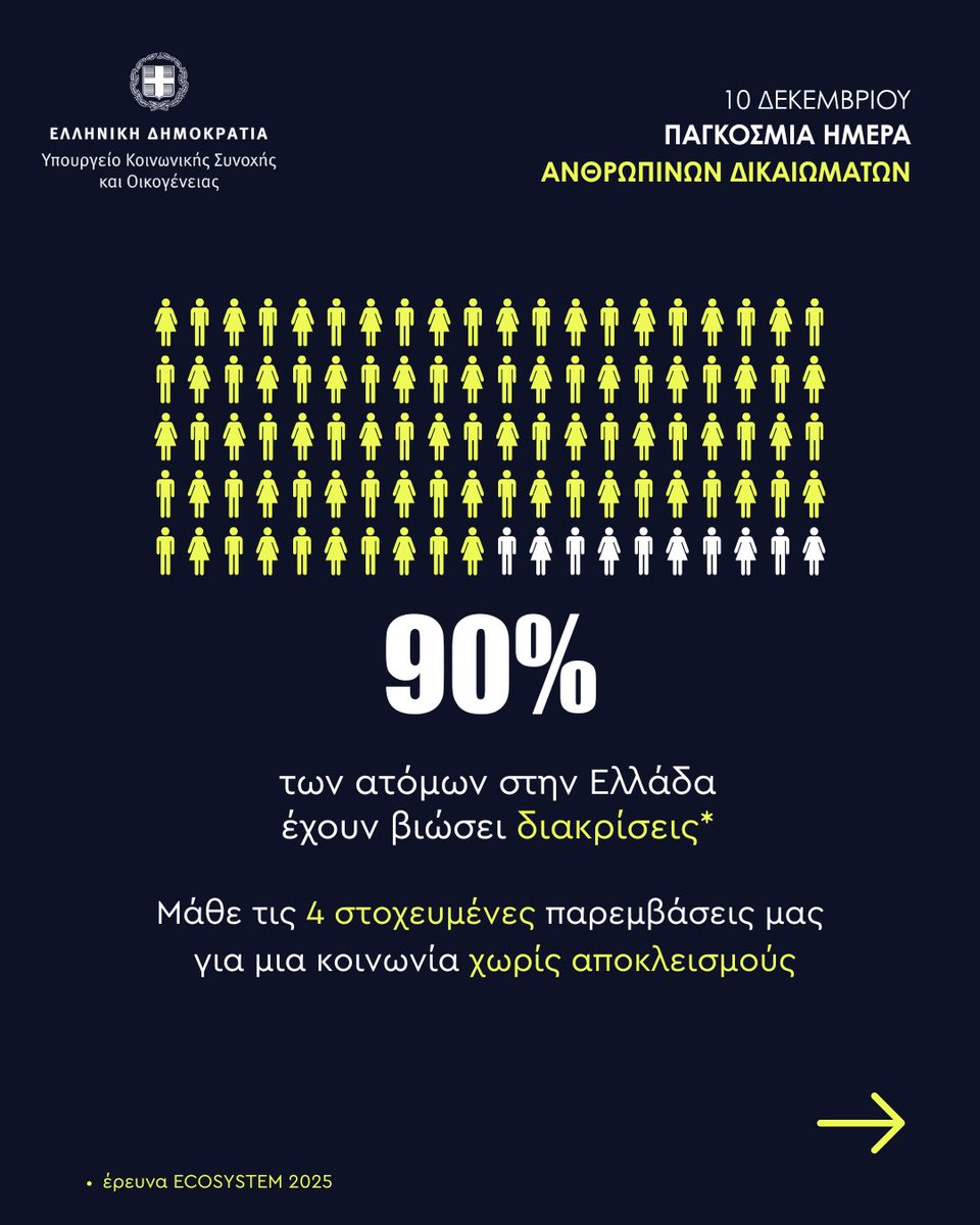 Υπουργείο Κοινωνικής Συνοχής και Οικογένειας tweet media