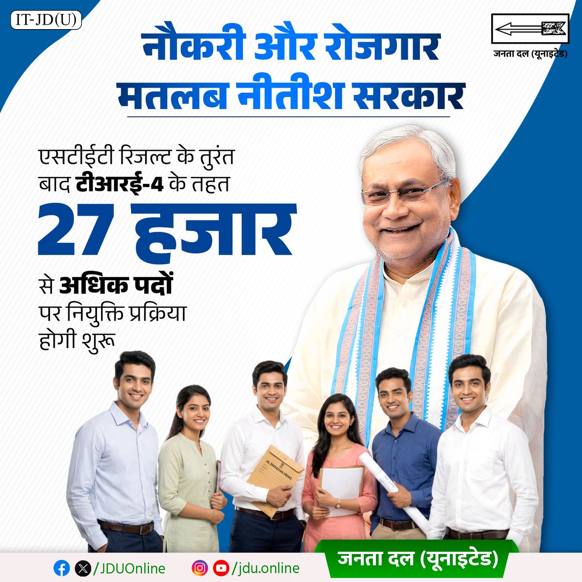 हर तरफ नौकरी की बहार है। नीतीश सरकार टीआरई - 4 के तहत 27 हजार शिक्षकों की बहाली करने जा रही है। कई अन्य विभागों में भी बहाली की प्रक्रिया शुरू हुई है। नीतीश सरकार ने नौकरी को लेकर जो कहा, वो दिख रहा है।

<a href="/NitishKumar/">Nitish Kumar</a>

#Bihar #NitishKumar
#JDU #JanataDalUnited