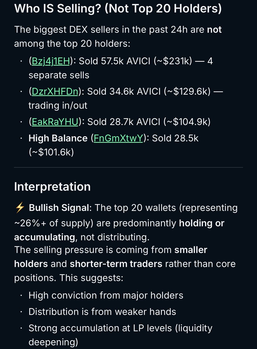 It’s always hard for people to control their emotions when price goes down. I rather look at the data and facts.

The run up:

$AVICI pulled a 20x in ~40 days ( 18 Oct > 26 Nov ), in the same period Bitcoin went from 115k highs all the way down to 82k. Causing all other altcoins