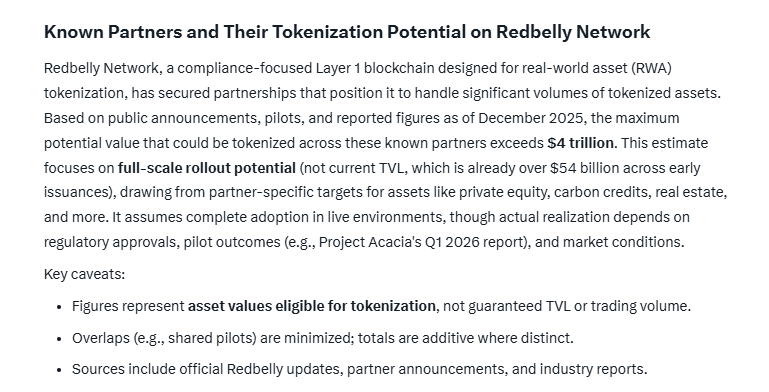 $RBNT If you look at the entire value that is tied to all the existing partners and pilots Redbelly Network has, we're talking about $2 to 4 trillion.

I am, of course, referring to the total value here. Only a portion of this will actually go to Redbelly, and it will definitely