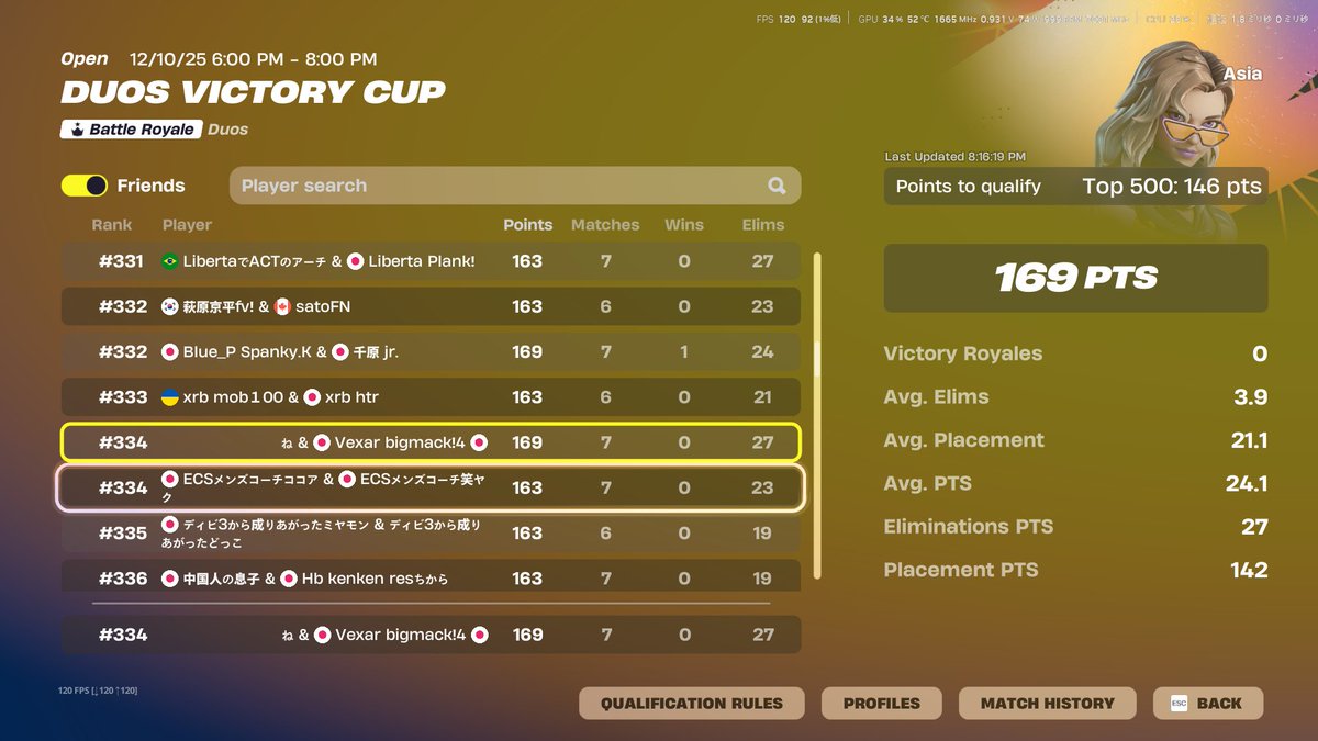 一回落下死、ラスマ94人サージでた