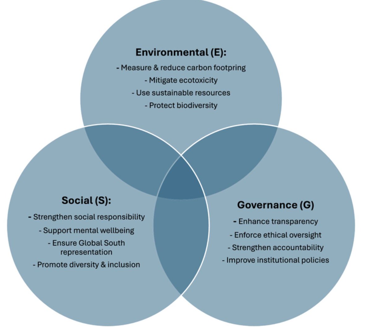 Anthropocene Science tweet media