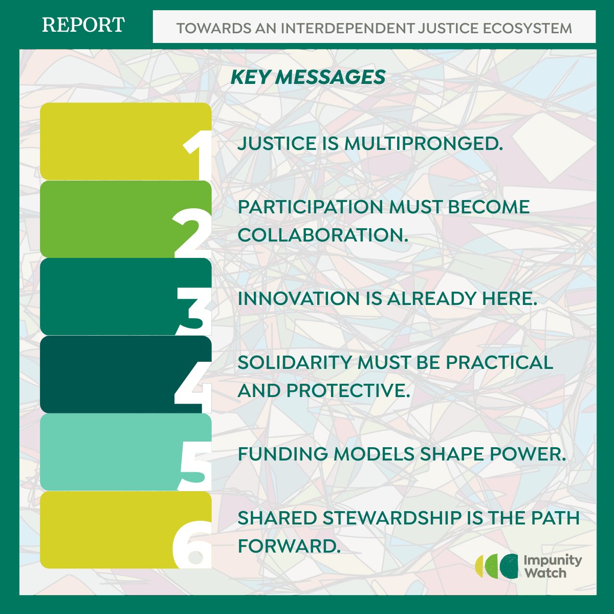 Impunity Watch tweet media