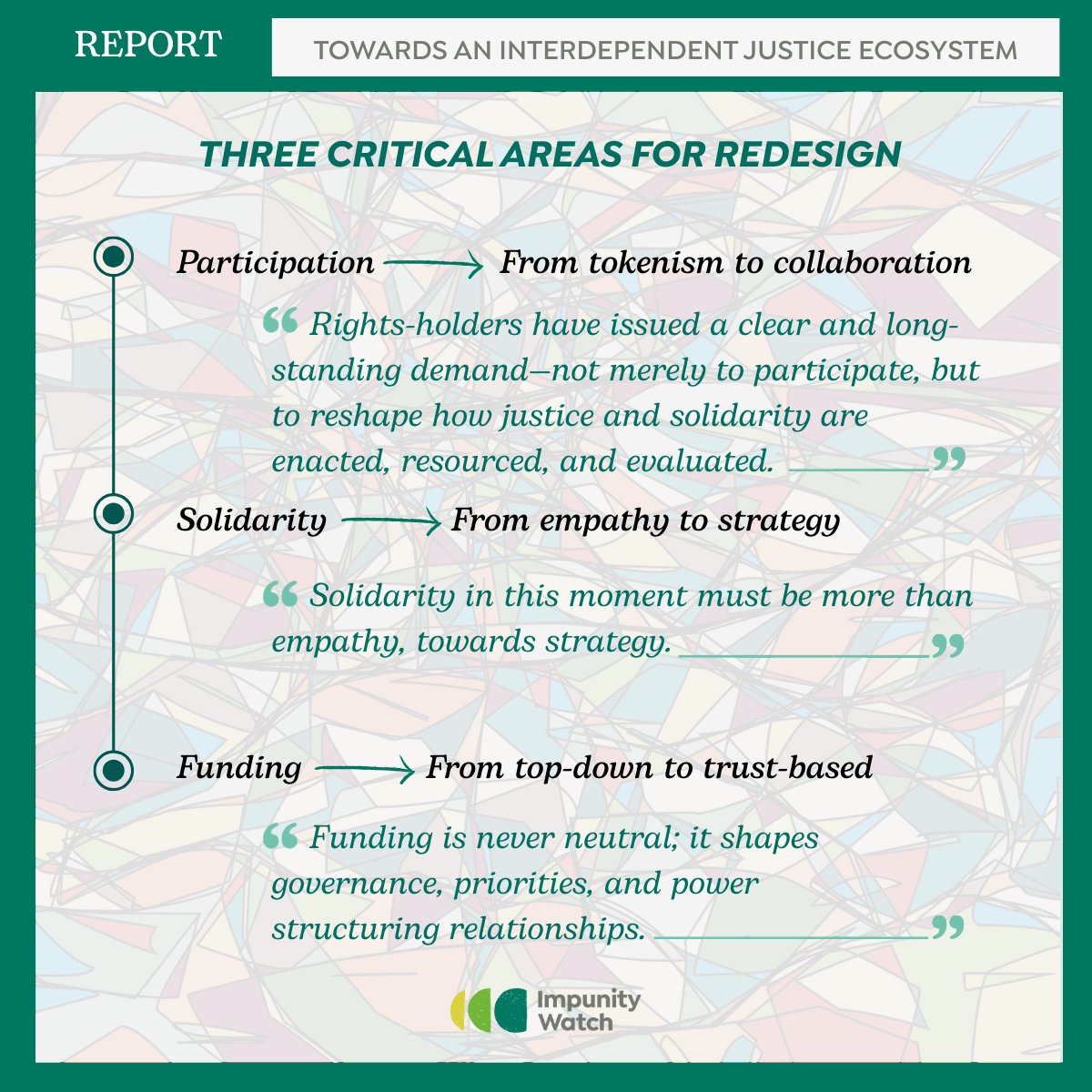 Impunity Watch tweet media
