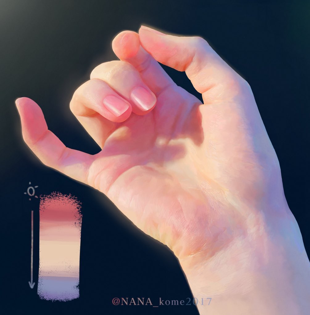 毒りんご (@603Xxd0N4vnPqIw) / Posts / X