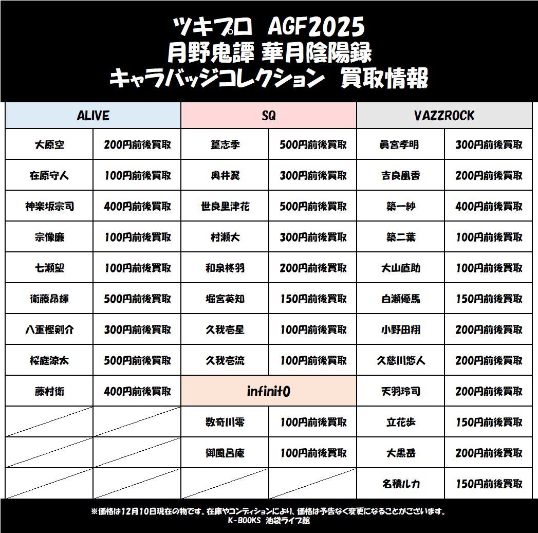 買取情報】 「ツキプロ」 AGF2025 月野鬼譚 華月陰陽録 キャラバッジ