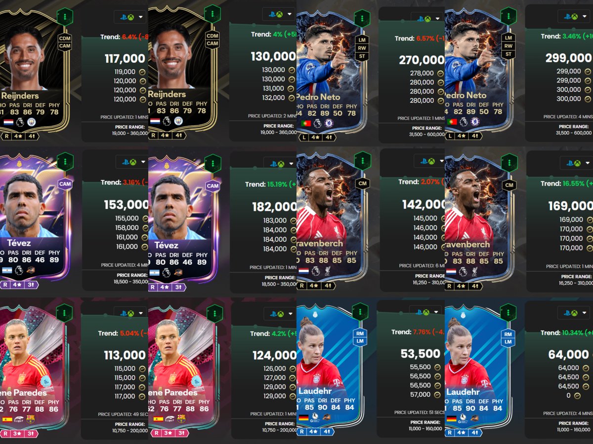 Great time to be a trader in FC 26 😋#FC26

And you can be a trader as well 👀

Join now: patreon.com/FUTDonk