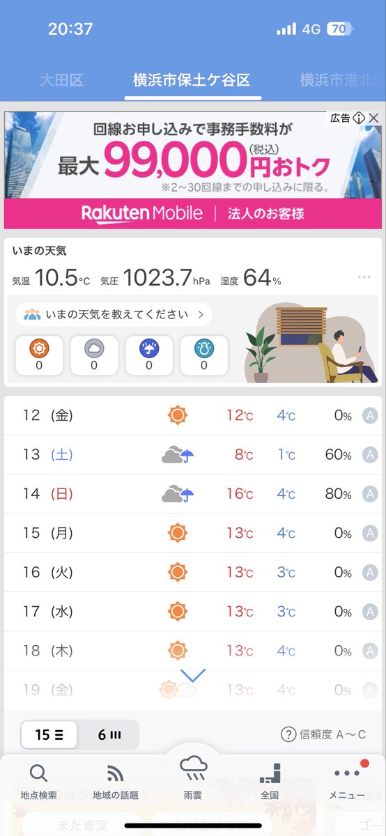 何で土日だけ傘マーク？👿