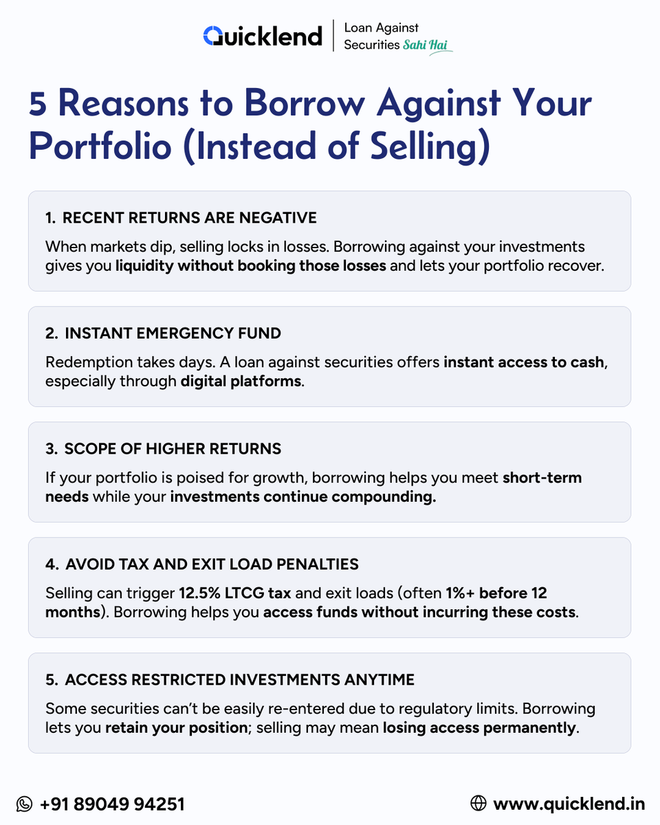 𝗣𝗶𝗰𝘁𝘂𝗿𝗲 𝘁𝗵𝗶𝘀: 𝗬𝗼𝘂𝗿 𝗽𝗼𝗿𝘁𝗳𝗼𝗹𝗶𝗼 𝗶𝘀 𝗱𝗼𝘄𝗻 𝟭𝟱%, 𝗯𝘂𝘁 𝘆𝗼𝘂 𝗻𝗲𝗲𝗱 ₹𝟮 𝗹𝗮𝗸𝗵 𝘂𝗿𝗴𝗲𝗻𝘁𝗹𝘆. 𝗗𝗼 𝘆𝗼𝘂 𝘀𝗲𝗹𝗹 𝗮𝗻𝗱 𝗹𝗼𝗰𝗸 𝗶𝗻 𝘁𝗵𝗲 𝗹𝗼𝘀𝘀, 𝗼𝗿 𝗳𝗶𝗻𝗱 𝗮𝗻𝗼𝘁𝗵𝗲𝗿 𝘄𝗮𝘆? 🤔

Most investors don't realize that selling isn't