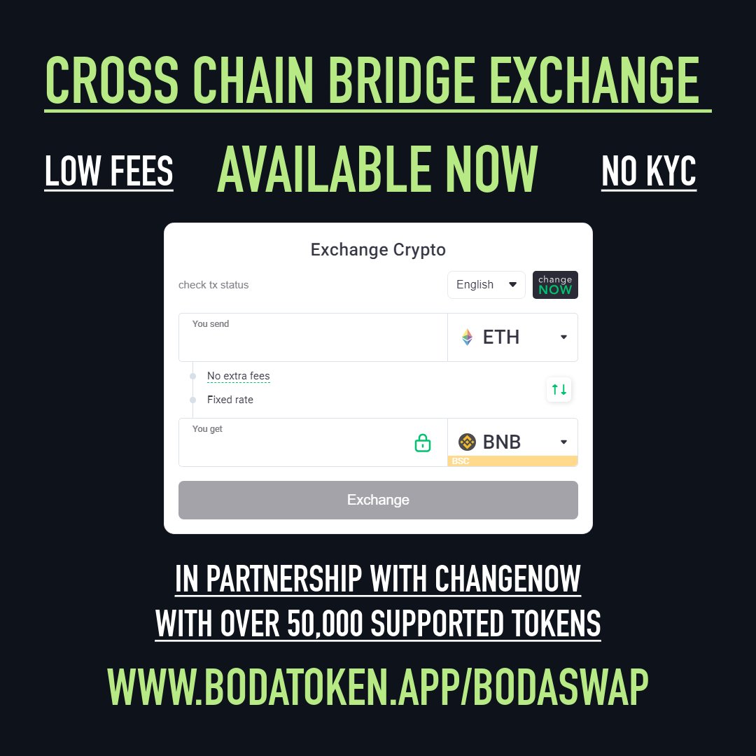 BodaToken's tweet image. Need a place to swap tokens across multiple networks with Low Fees and No ID required? We got you!

We have partnered with @ChangeNOW_io to bring you access to the Cross Chain Bridge Exchange as part of our BodaSwap!

Over 50,000 tokens available across multiple networks, such as…