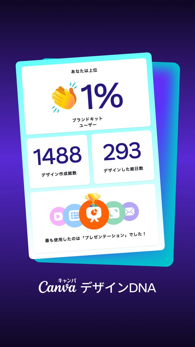 たなよし｜Canva公式クリエイター＆ローカルリーダーCanvassador