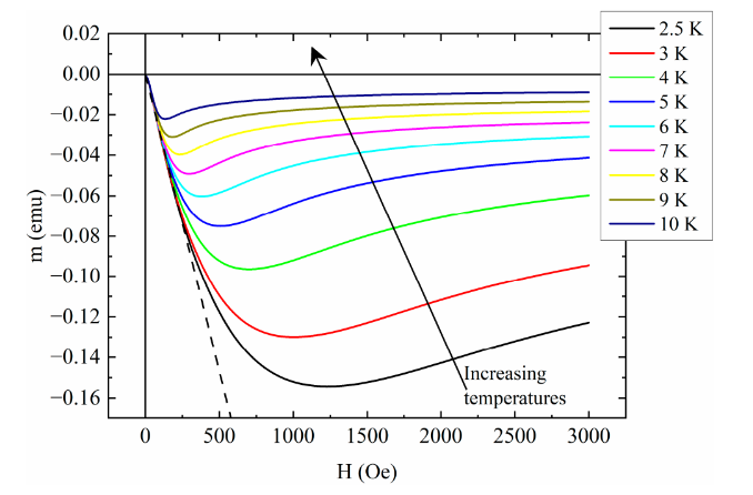SUPERQUMAP tweet media