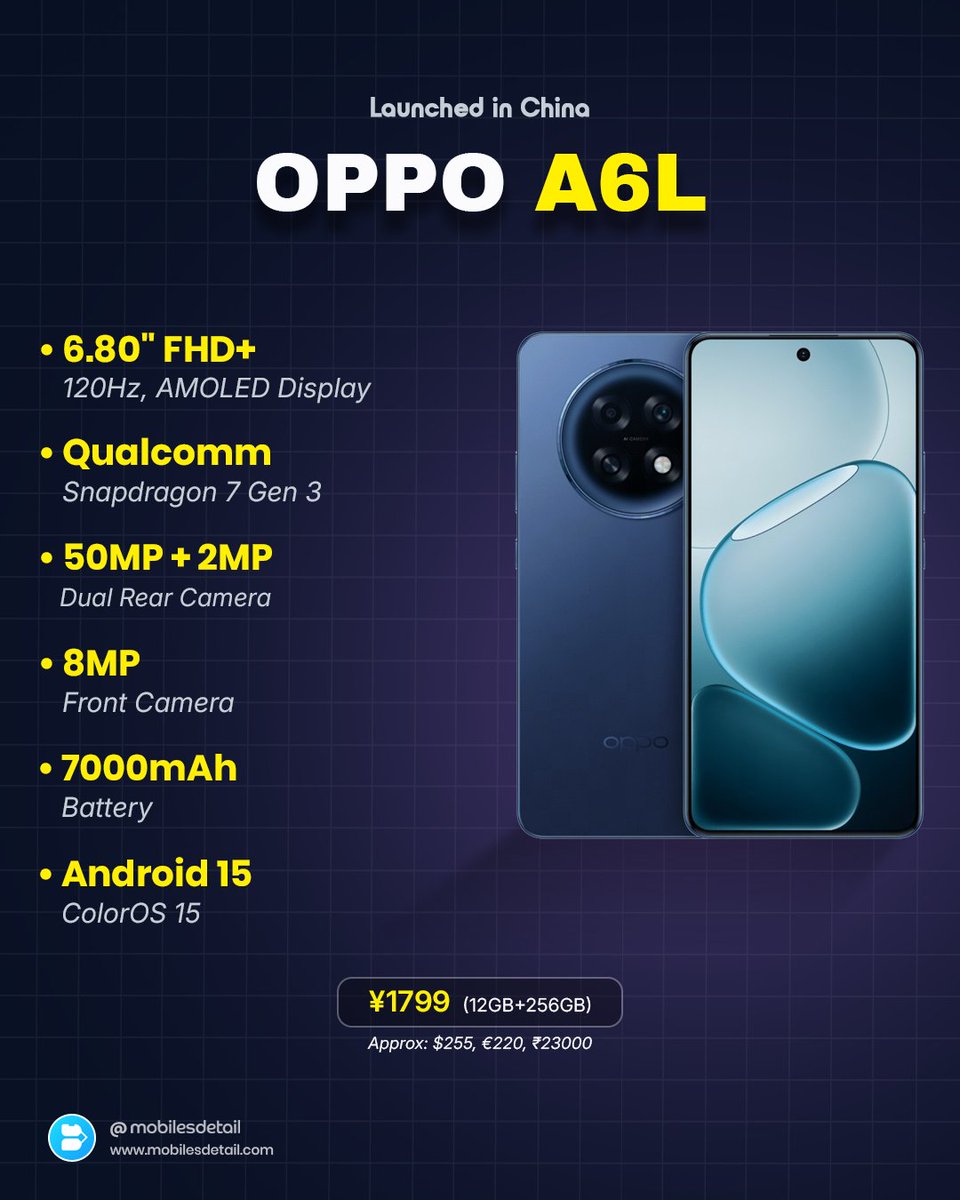 Oppo A6L debuts in China with 6.8-inch AMOLED display, 7,000mAh battery

#OOPO #OPPOA6L