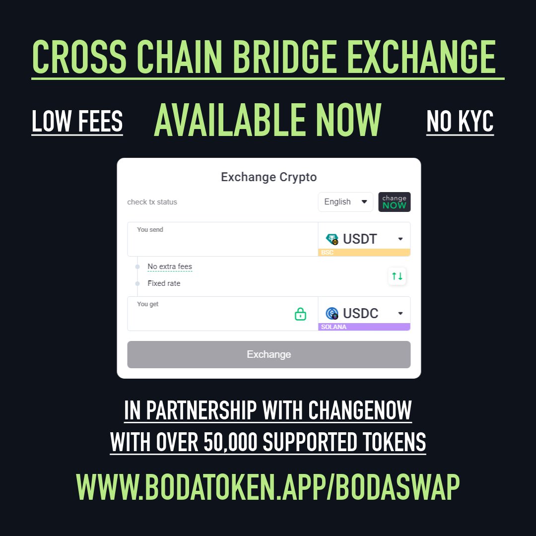 BodaToken's tweet image. Need a place to swap tokens across multiple networks with Low Fees and No ID required? We got you!

We have partnered with @ChangeNOW_io to bring you access to the Cross Chain Bridge Exchange as part of our BodaSwap!

Over 50,000 tokens available across multiple networks, such as…
