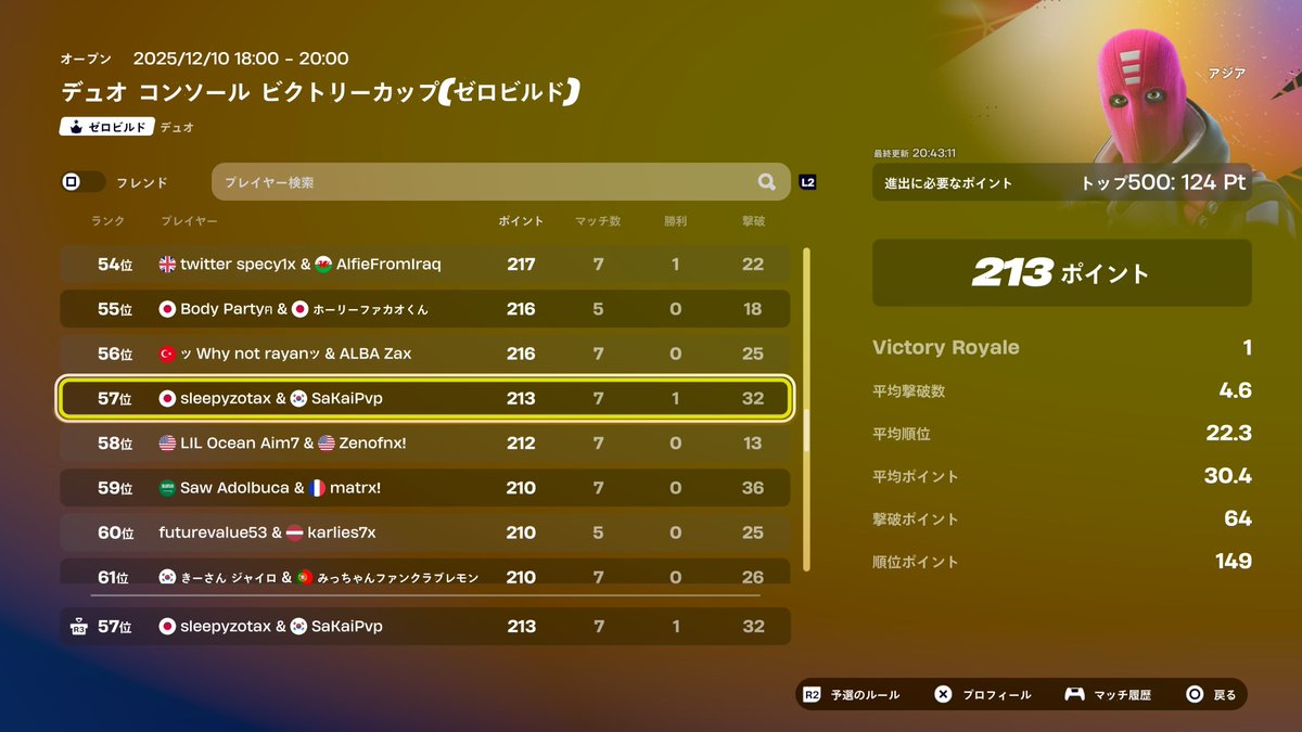 2試合150からこのポイントマジで顔無い