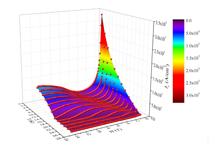 SUPERQUMAP tweet media