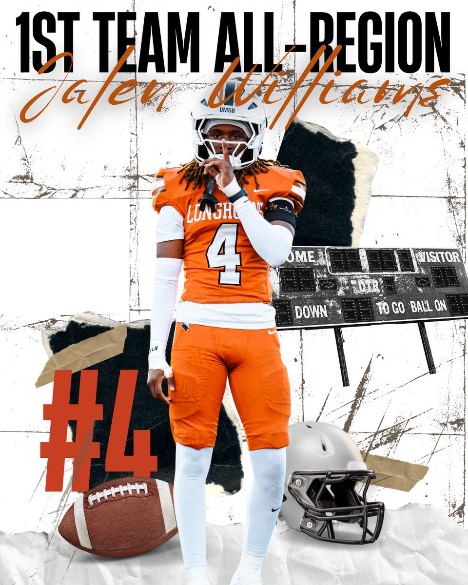 Kell HS Football tweet media