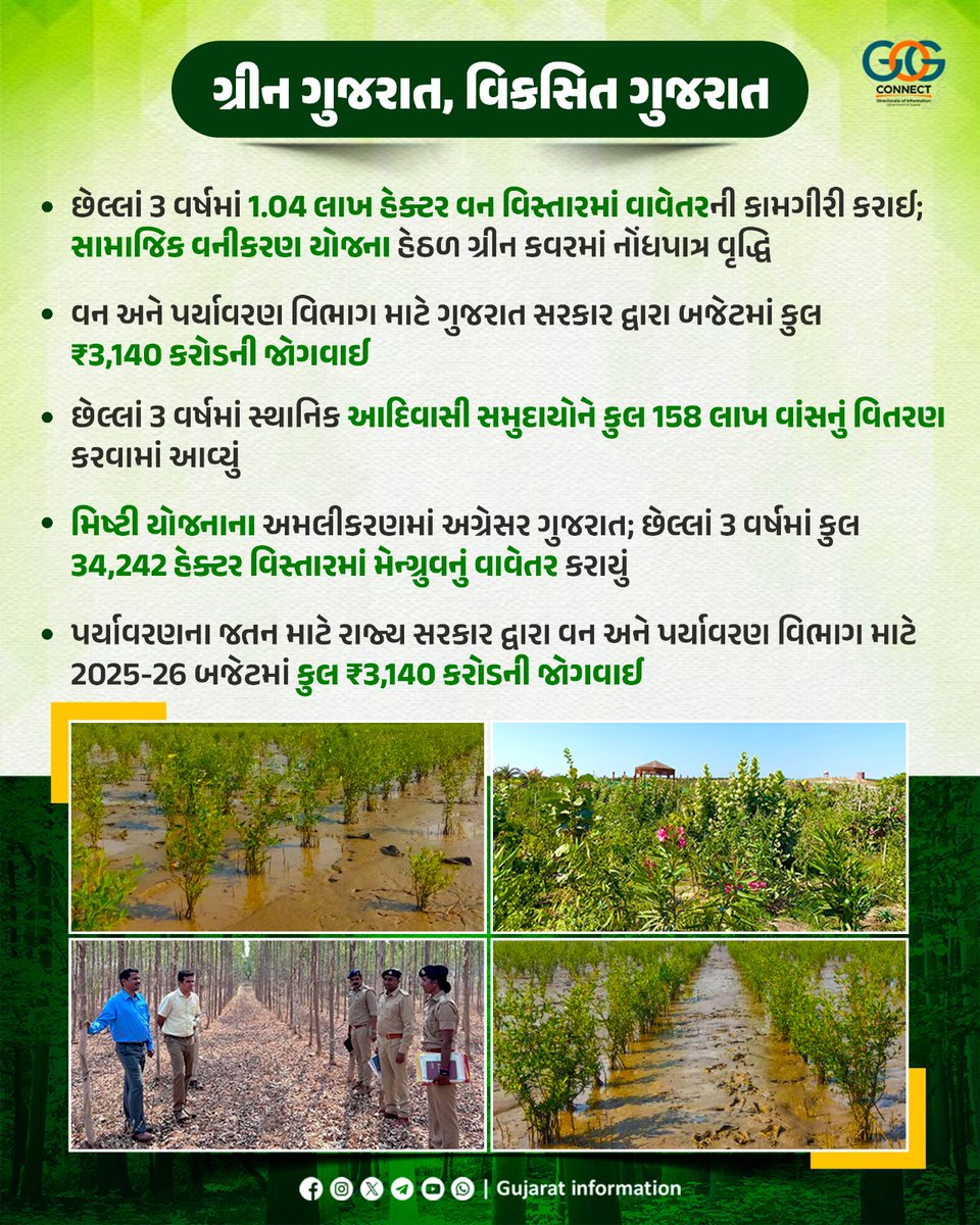 ગુજરાત લાંબાગાળાના વિકાસને ધ્યાનમાં રાખીને પર્યાવરણ સુરક્ષિત રાખવા અને ભાવિ પેઢીઓ માટે ટકાઉ, હરિત ભવિષ્ય બનાવવા માટે પ્રતિબદ્ધ 🌳

#environment #GreenGujarat #GujaratGovernment #EcoFriendly