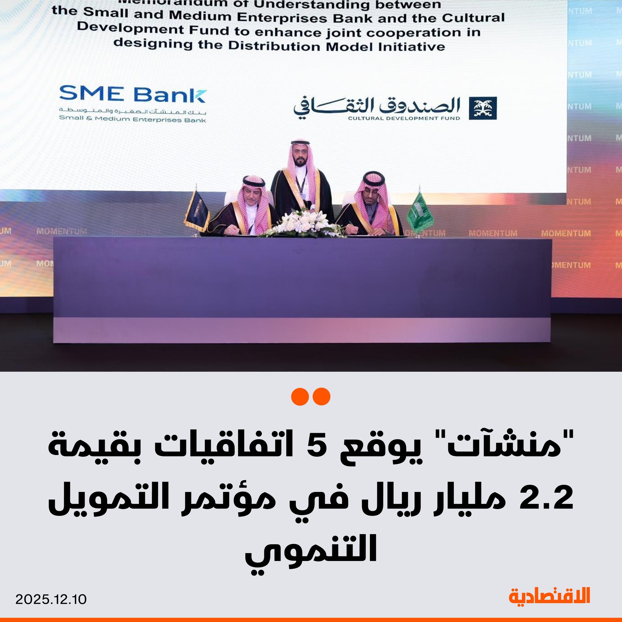 بنك المنشآت الصغيرة والمتوسطة السعودي، يوقع 5 اتفاقيات تعاون بقيمة إجمالية تبلغ نحو 2.2 مليار ريال، لتعزيز تمويل المنشآت ورفع كفاءتها، إضافة إلى توقيع 4 مذكرات تفاهم، خلال فعاليات مؤتمر التمويل التنموي 2025 في الرياض، بحسب "واس" 